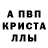APVP Crystall Sergey Borovko